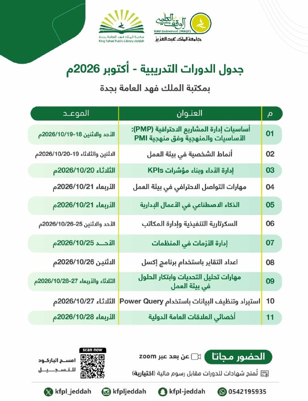 (🔴) دورات تدريبية (الحضور مجاناً):مكتبة الملك فهد العامة تعلن إقامة ١١ دورة تدريبية (عن بُعد) عبر منصة Zoom بعناوين متنوعة منها (إدارة المشاريع PMP، الذكاء الاصطناعي، مؤشرات الأدا
